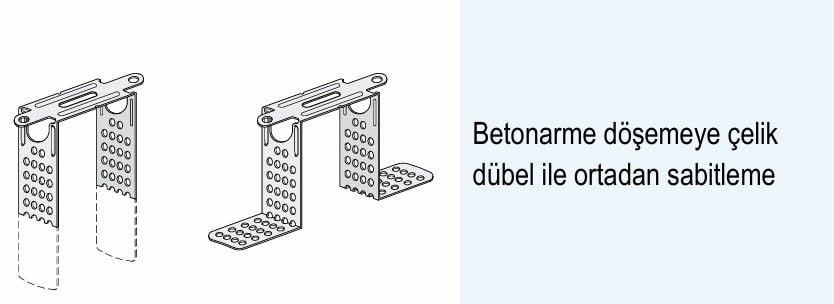 KNAUF ALÇIPAN AGRAF  ( 100 ADET )