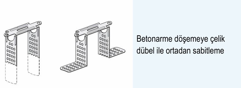 KNAUF ALÇIPAN AGRAF ÇEŞİTLERİ ( 100 LÜ PAKET)