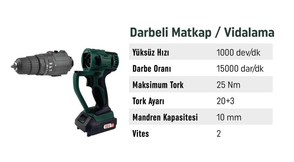 KL PRO ŞARJLI Lİ-İON ÇİFT AKÜLÜ VİDALAMA MULTİ SET ( KLMS18-20)