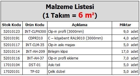 CLİPİN TAVAN 30X30 ALÜMİNYUM