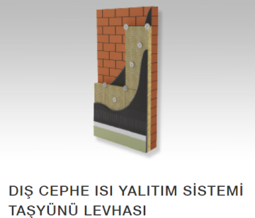 TAŞ YÜNÜ MANTALOMA