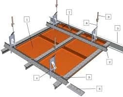 KNAUF KAROLAM  TAVAN 60X60 KIRÇILLI DESEN