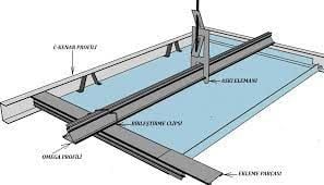 KNAUF KAROLAM  TAVAN 60X60 KIRÇILLI DESEN